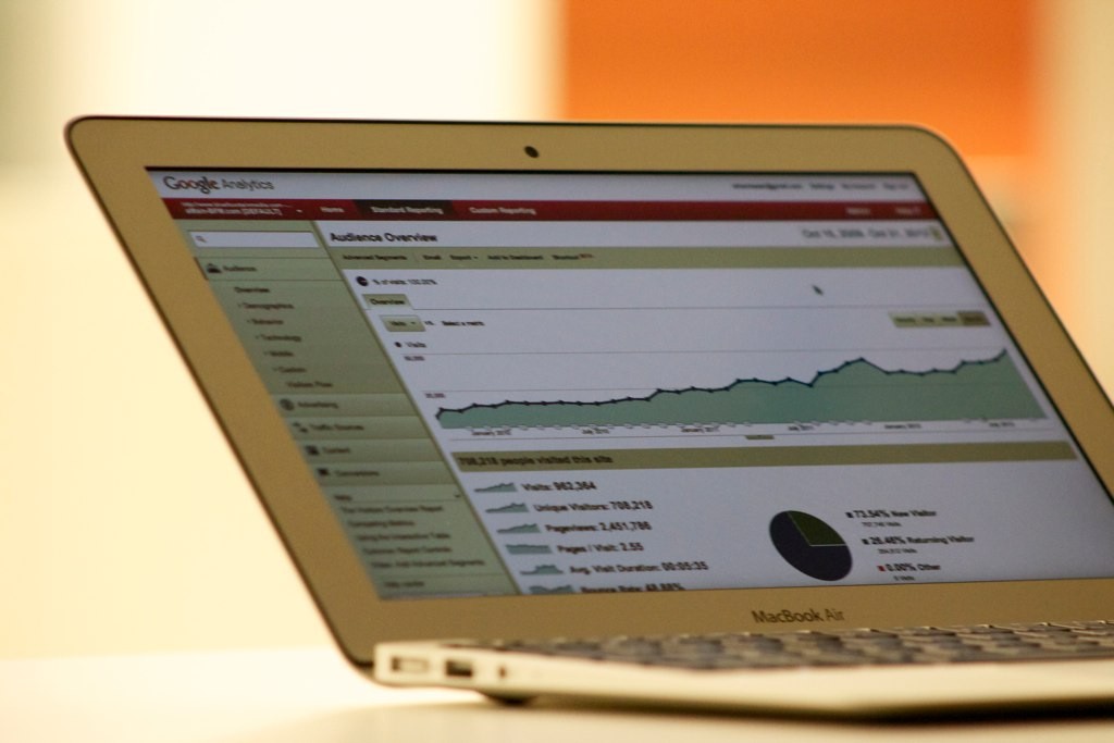Google analytics on Computer Scrren_Blue Fountain Media_CC2.0